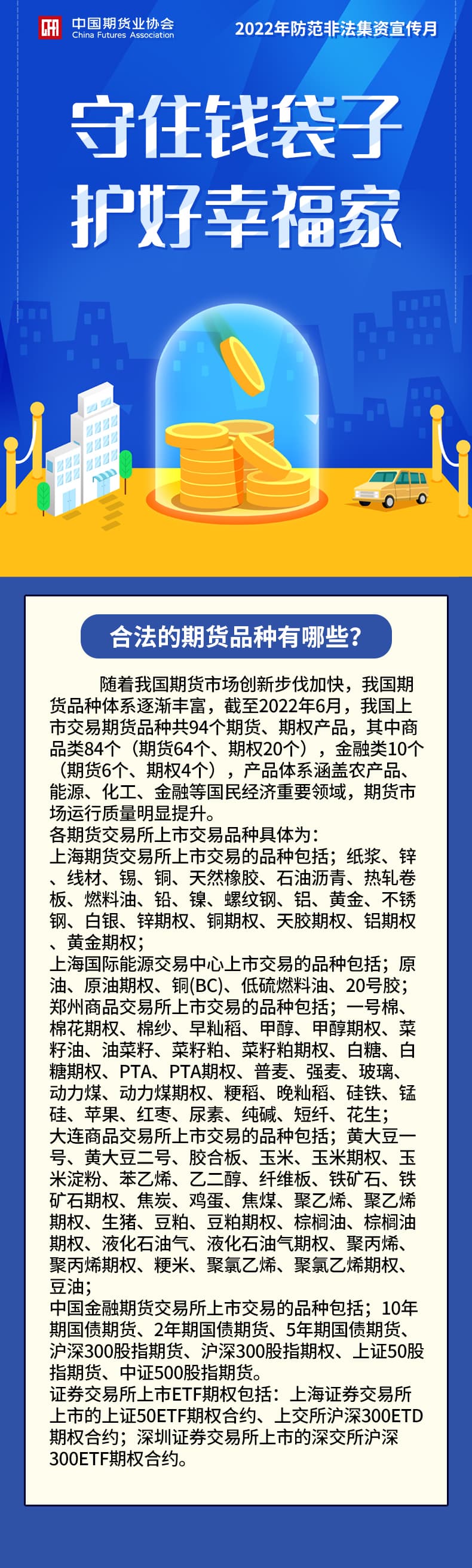 【中期协】合法的期货品种有哪些？