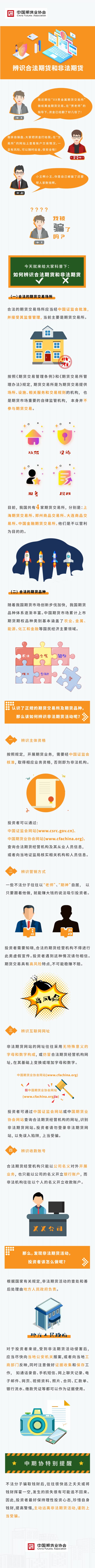 【中期协】辨识合法期货和非法期货