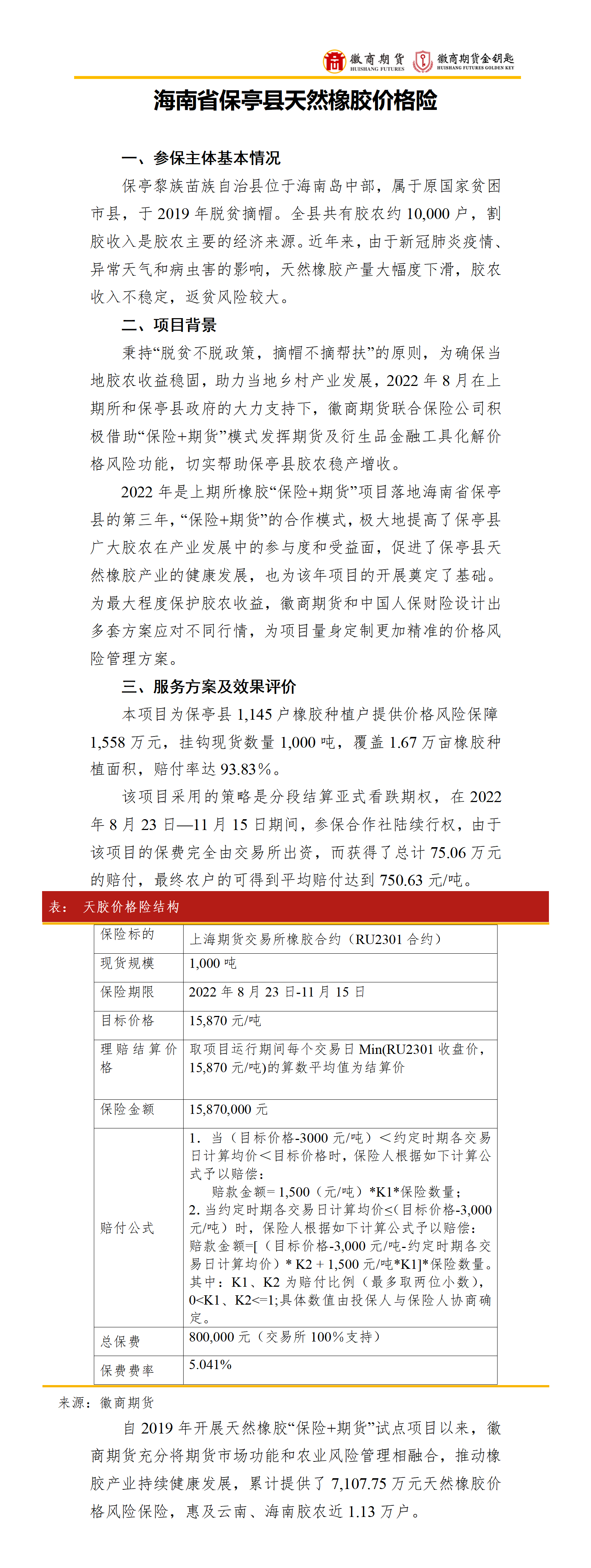 海南省保亭县天然橡胶价格险