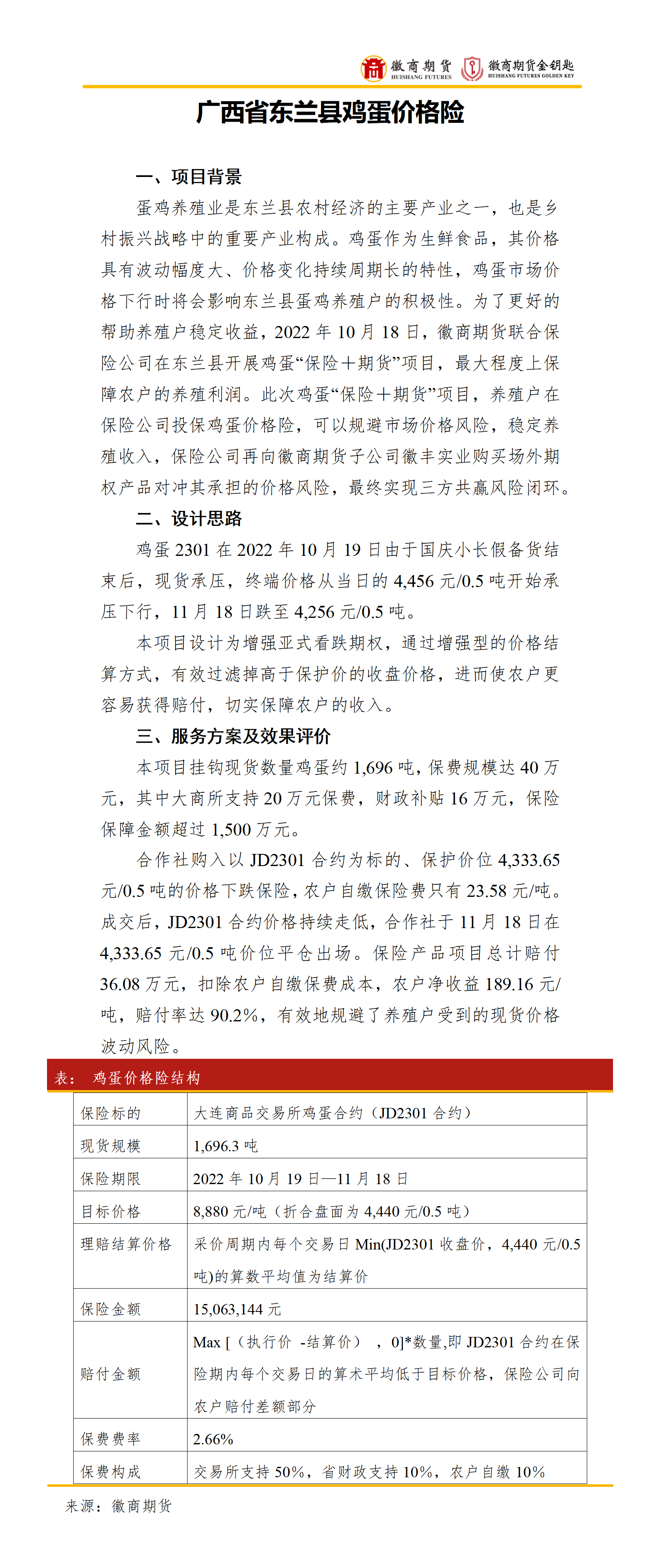 广西省东兰县鸡蛋价格险